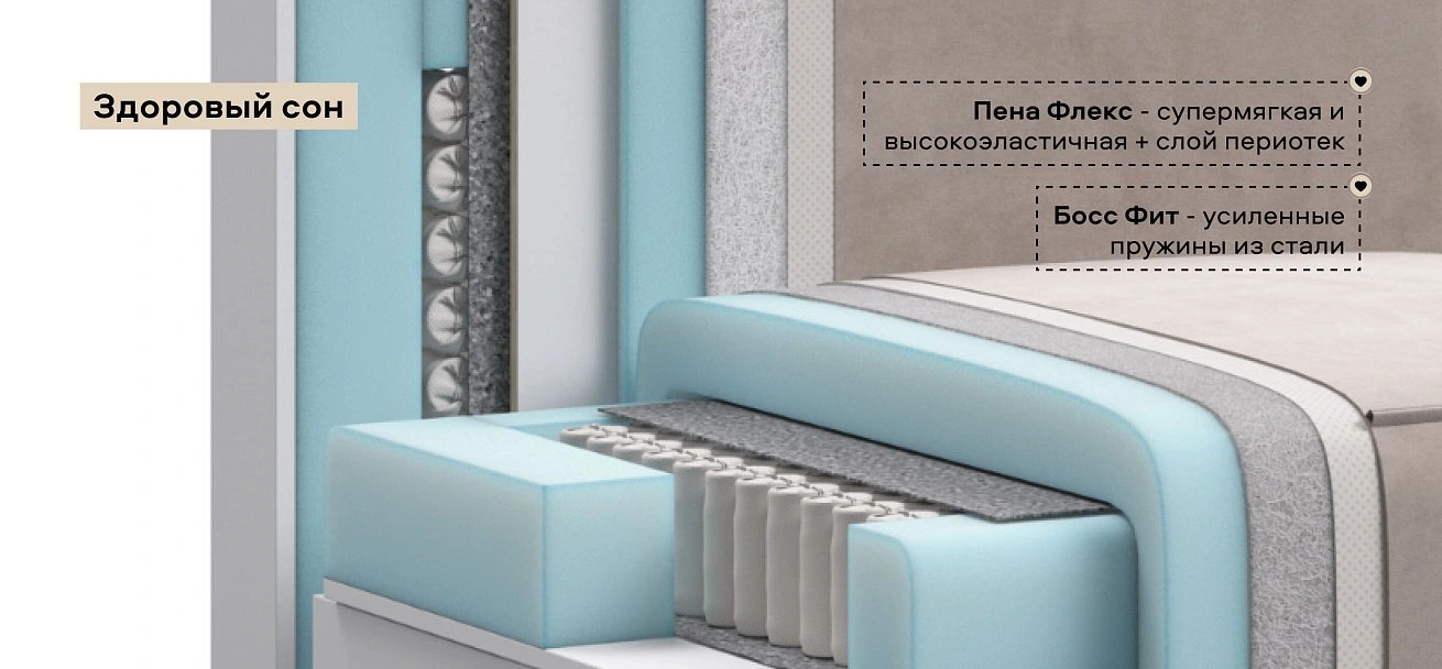 Диван Босс Софт Модуль велюр Монолит латте