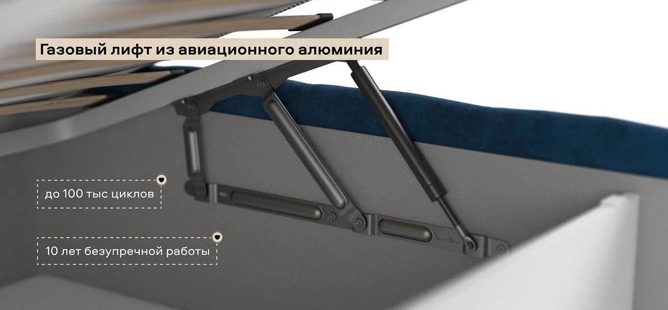 Босс Кровать+ПМ 140*200 велюр Монолит синий