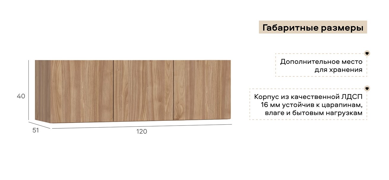 Антресоль 120 3Д Орех Селект