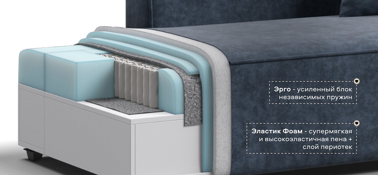 Угловой диван правый Кинг Твин велюр Роял синий