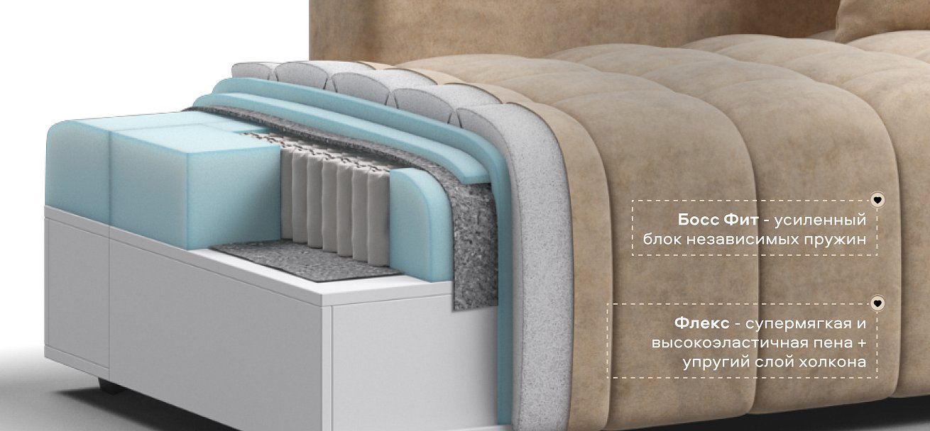 Угловой диван правый Босс Твин велюр Роял шампань