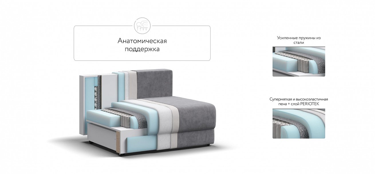 Ричмонд Модуль спальное место велюр Роял агат