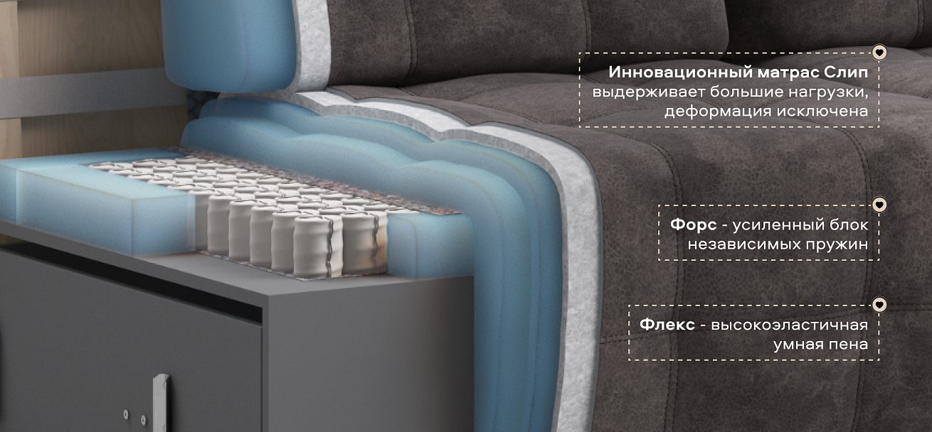 Диван Босс ХО велюр Алькантара серый / Камень