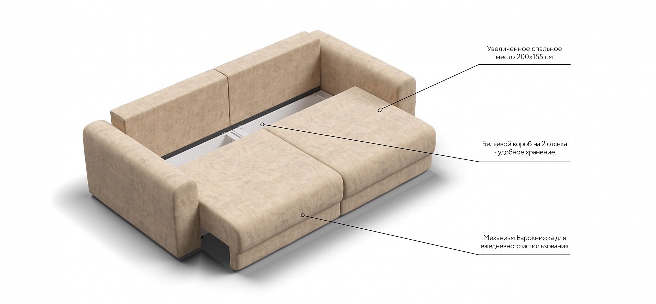 Модульный диван Ричмонд Модуль велюр Роял шампань