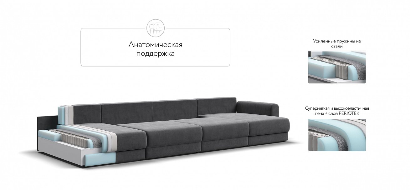 Модульный п-образный диван Ричмонд Модуль велюр Монолит серый