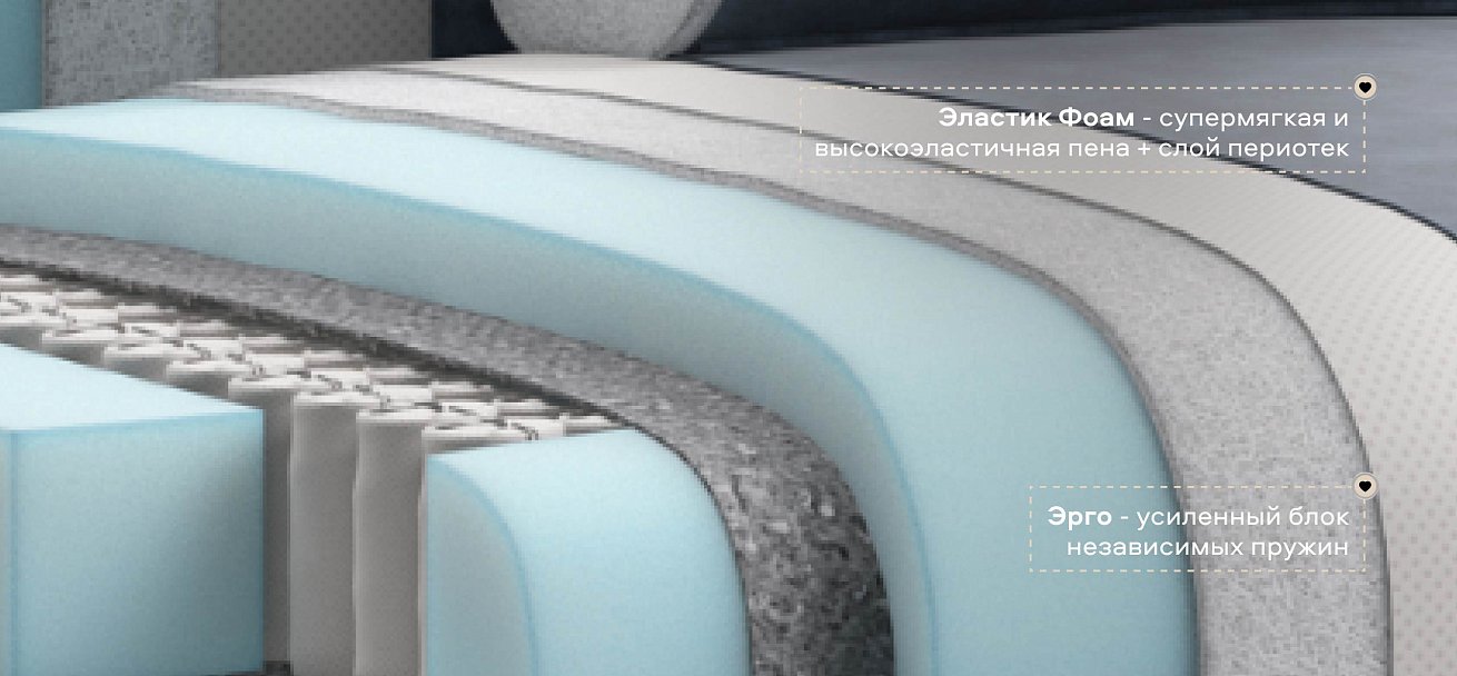 Угловой диван Кинг велюр Роял синий