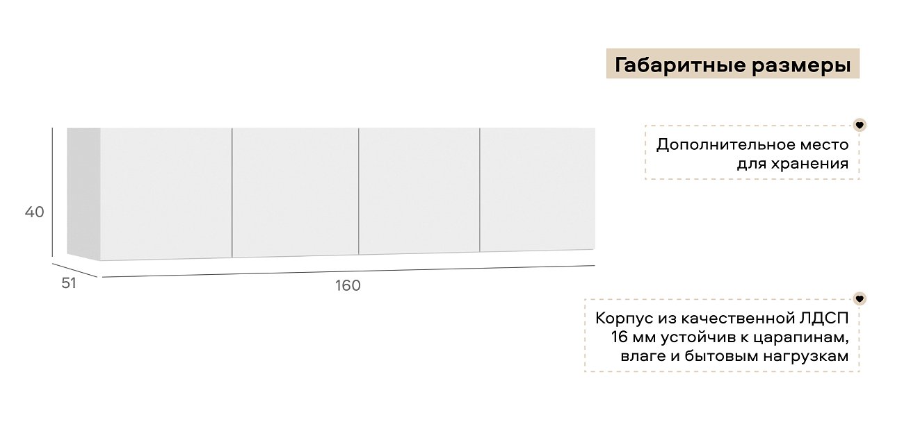 Антресоль 160 4Д Белый