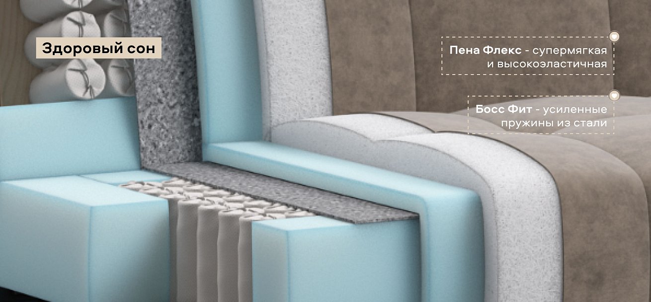 Угловой диван Босс Слип 160 велюр Роял тауп