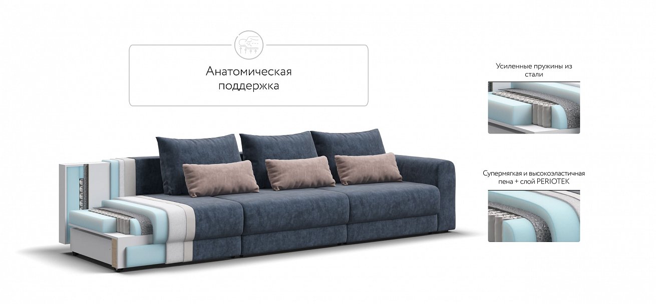 Модульный диван Ричмонд Модуль Макс велюр Роял синий