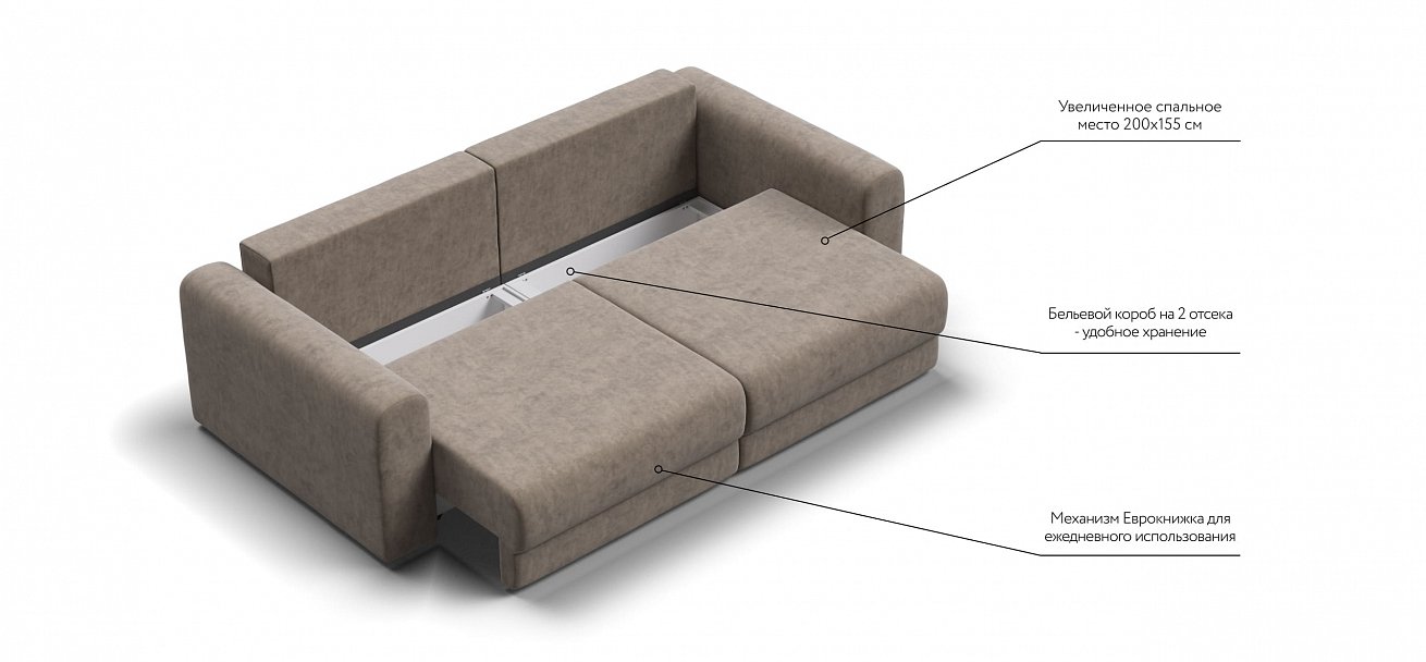 Модульный диван Ричмонд Модуль велюр Роял тауп