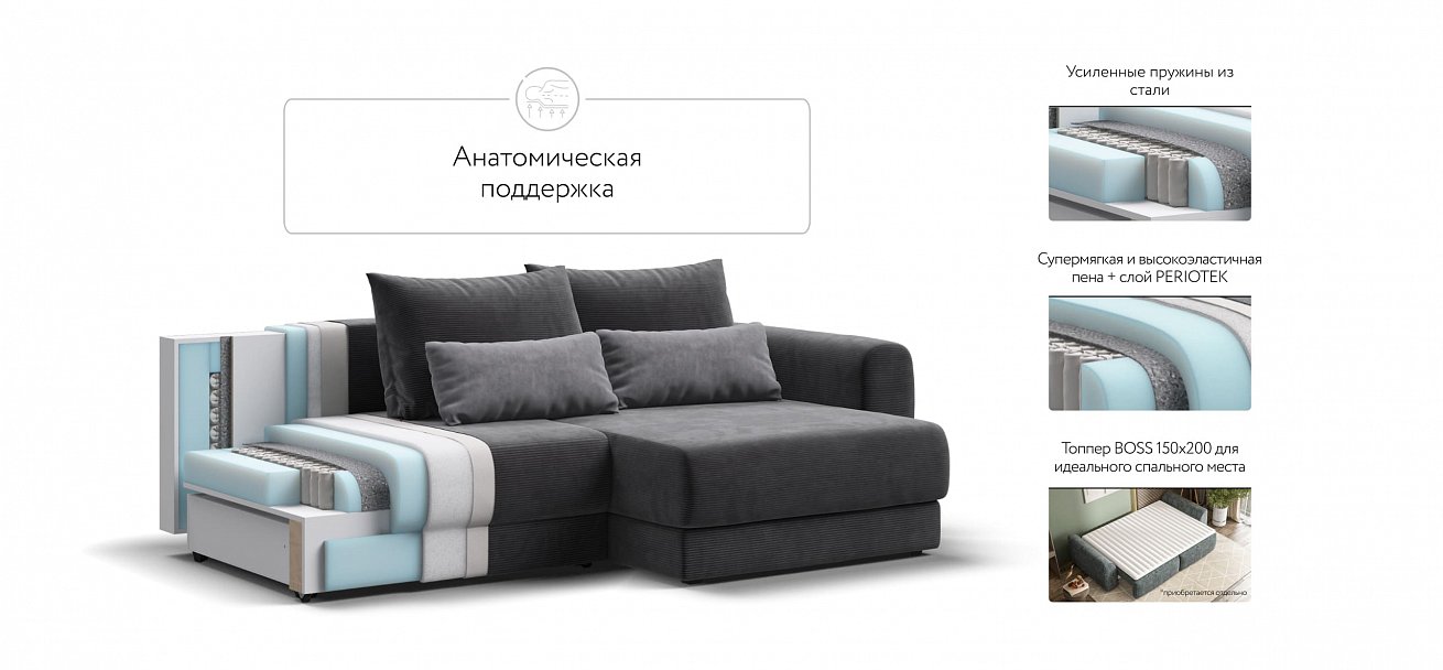 Модульный угловой диван Ричмонд Модуль Вельвет Корд графит