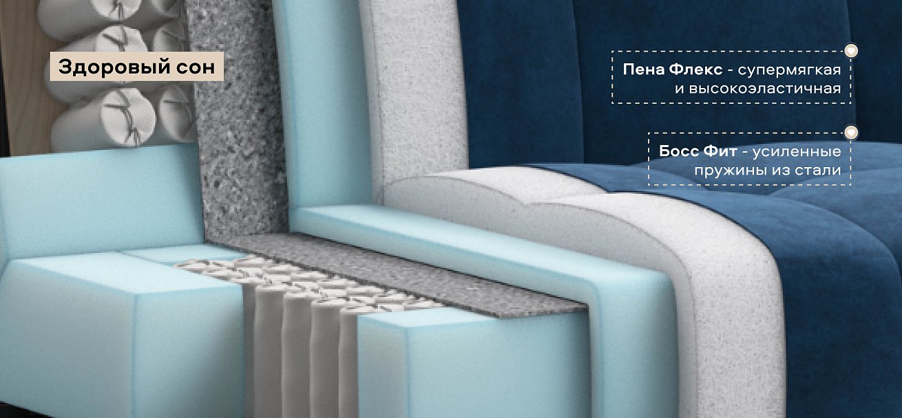 Диван Босс Слип 140 велюр Монолит синий