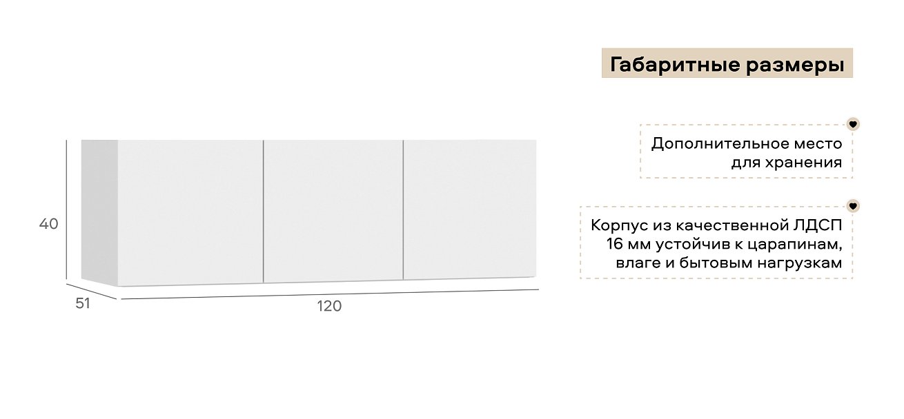 Антресоль 120 3Д Белый