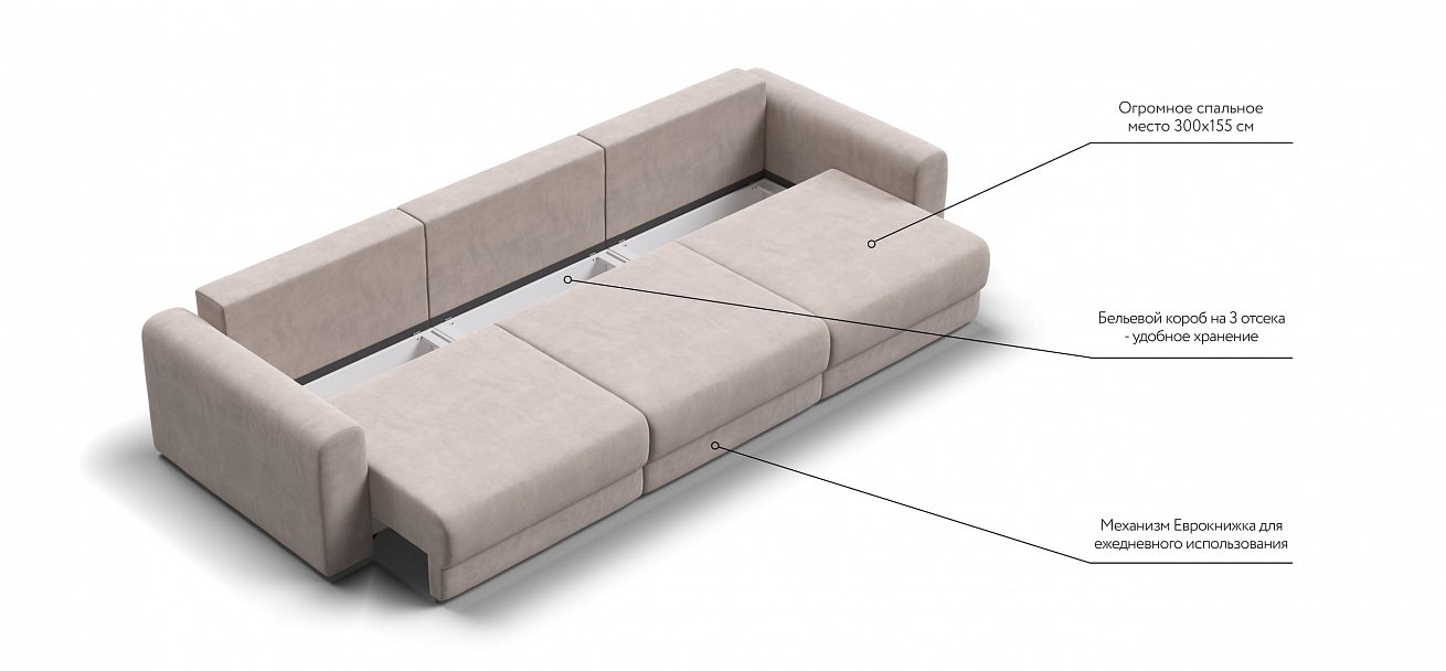 Модульный диван Ричмонд Модуль Макс велюр Монолит латте