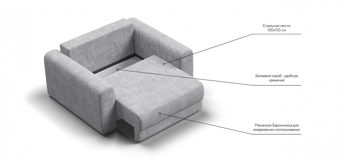 Кресло Ричмонд Модуль Вельвет Корд серый