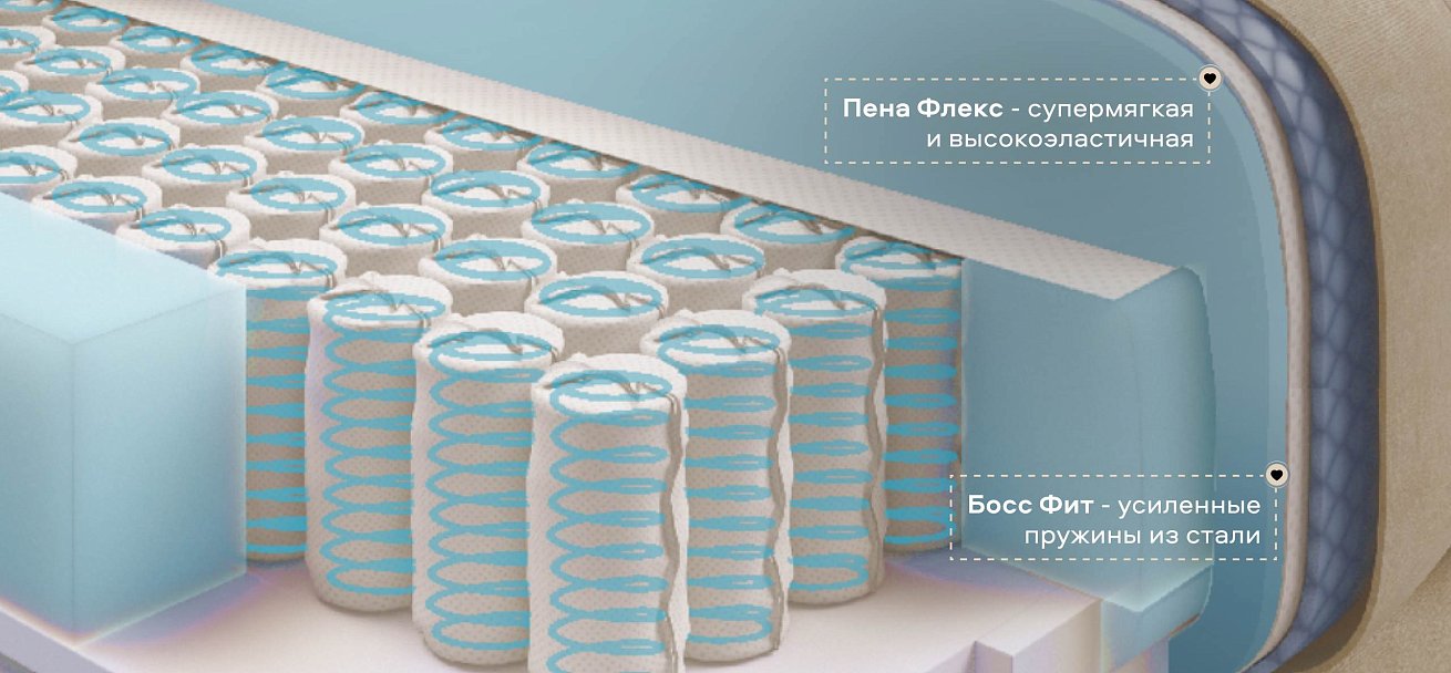 Угловой диван Босс Тренд велюр Роял синий