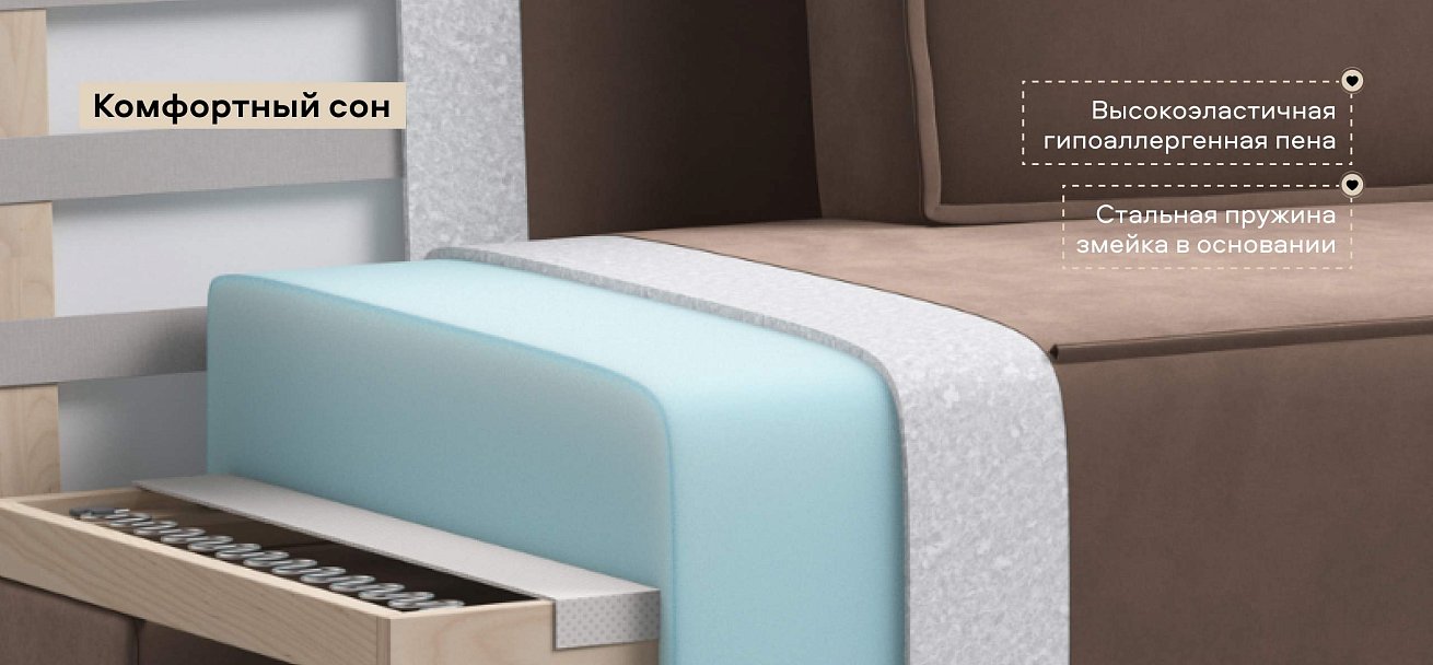 Диван Норд двухместный велюр Монолит мокко