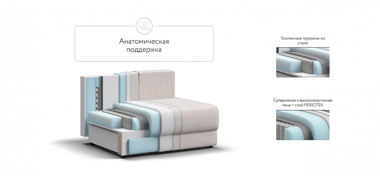 Ричмонд Модуль спальное место Вельвет Корд бежевый