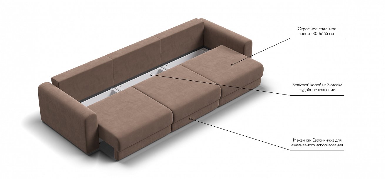 Модульный диван Ричмонд Модуль Макс велюр Монолит мокко