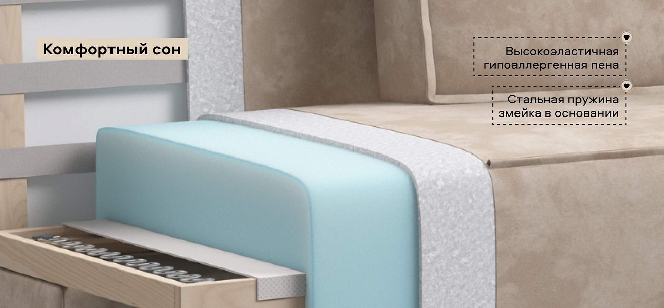 Диван Норд двухместный велюр Алькантара пепел