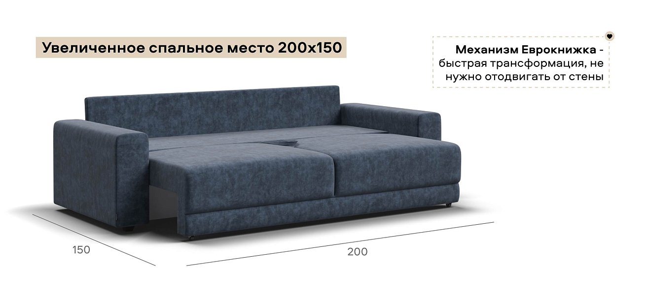 Диван Босс Прайм велюр Роял синий