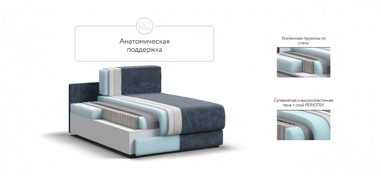 Ричмонд Модуль оттоманка велюр Роял синий