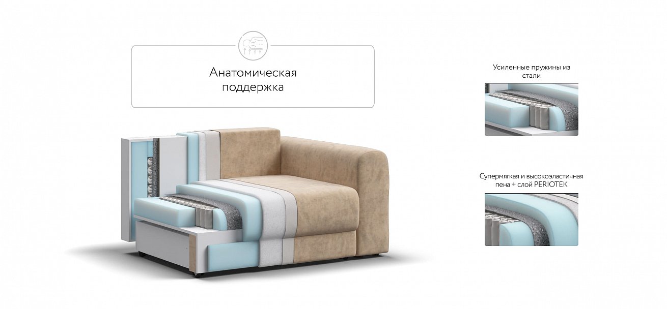 Кресло Ричмонд Модуль велюр Роял шампань