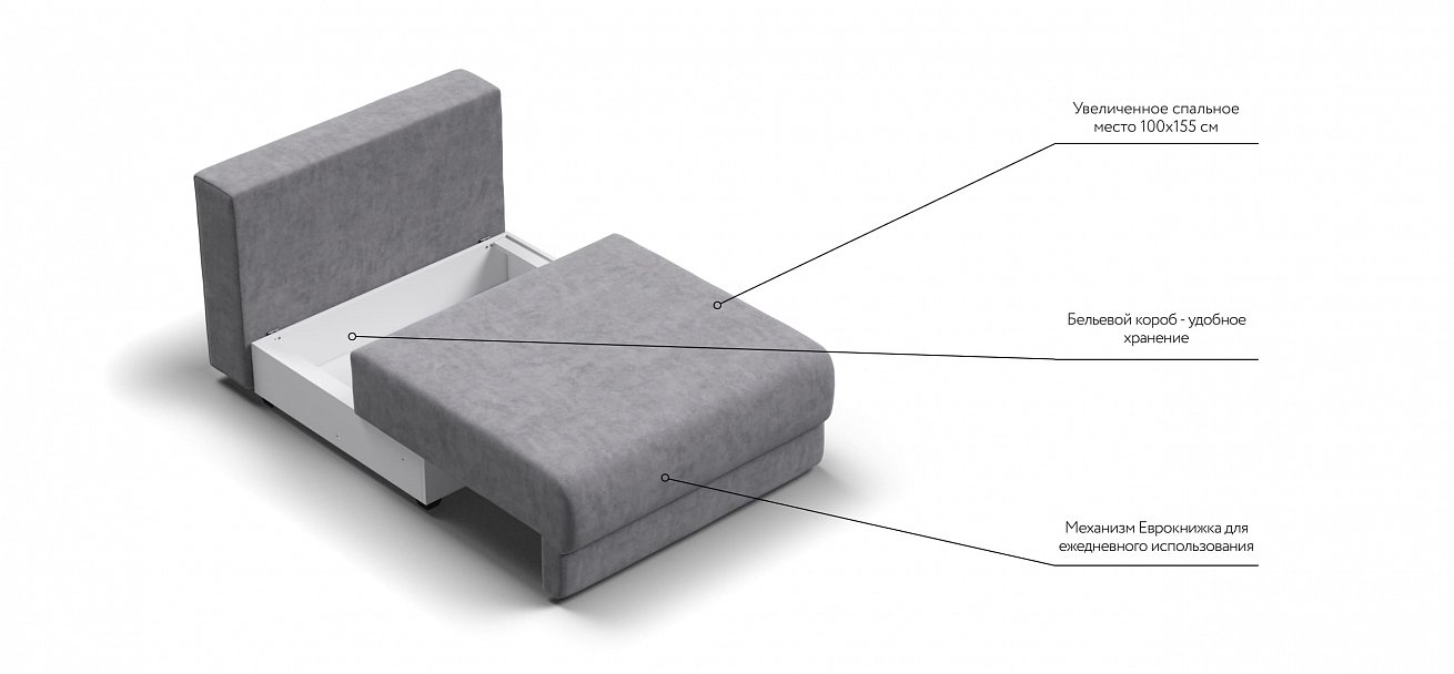Ричмонд Модуль спальное место велюр Роял агат