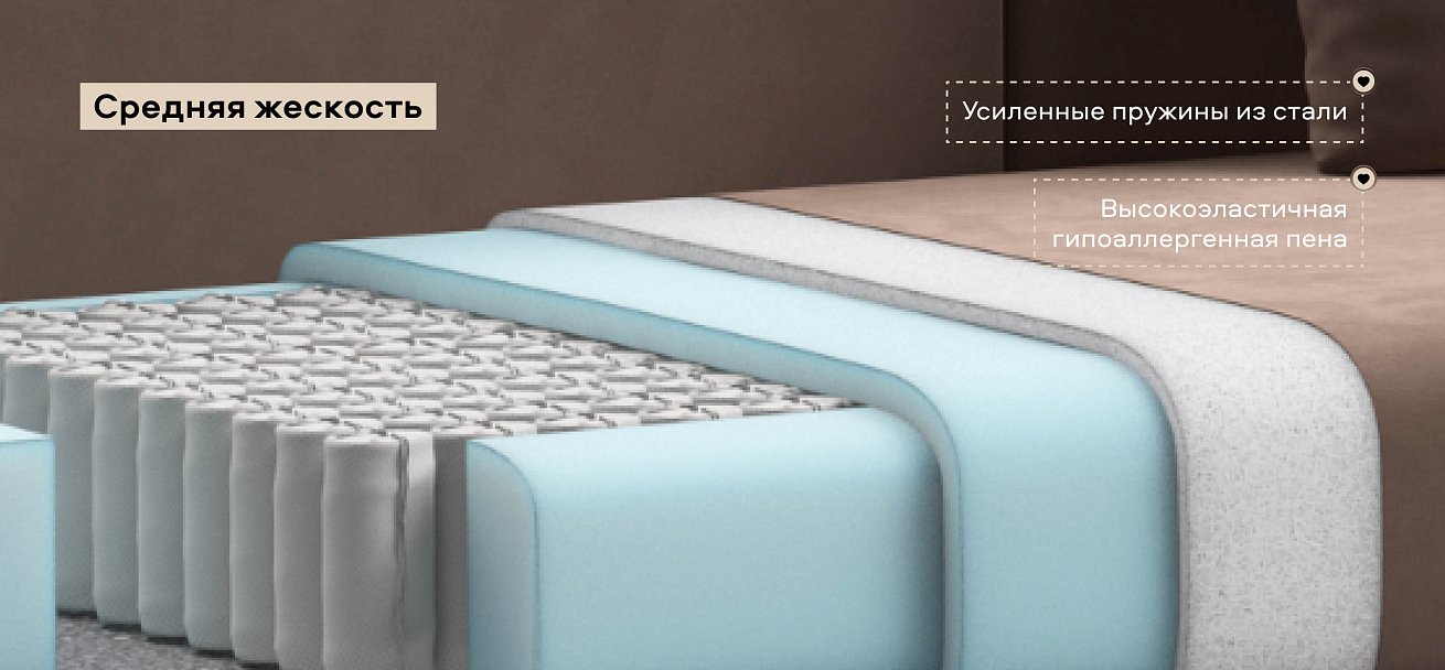 Тахта Ирис велюр Монолит мокко