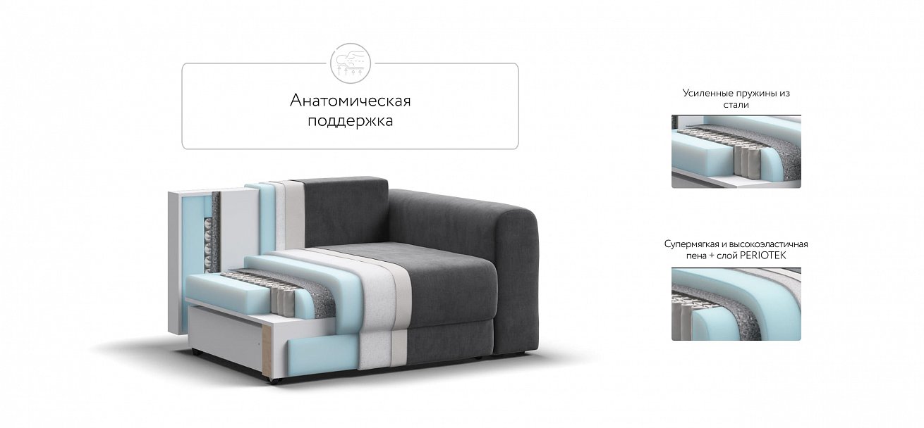 Кресло Ричмонд Модуль велюр Монолит серый