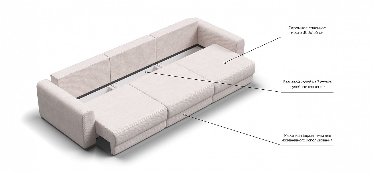 Модульный диван Ричмонд Модуль Макс Вельвет Корд бежевый