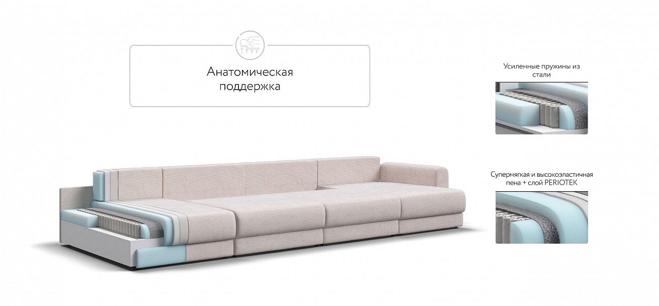 Модульный п-образный диван Ричмонд Модуль Вельвет Корд бежевый