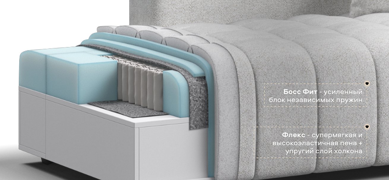 Угловой диван правый Босс Твин Шенилл Клауд крем