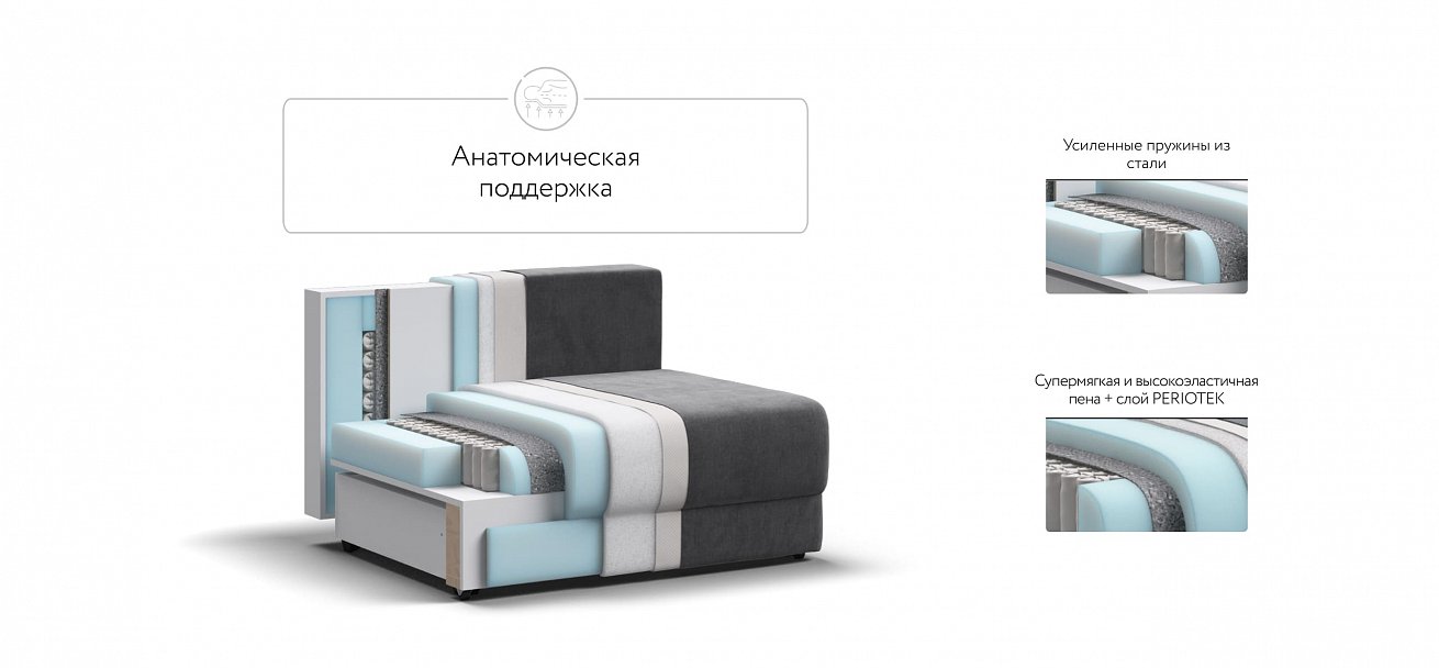 Ричмонд Модуль спальное место велюр Монолит серый