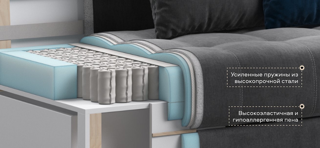 Угловой диван Дубай велюр Монолит серый, велюр Монолит синий