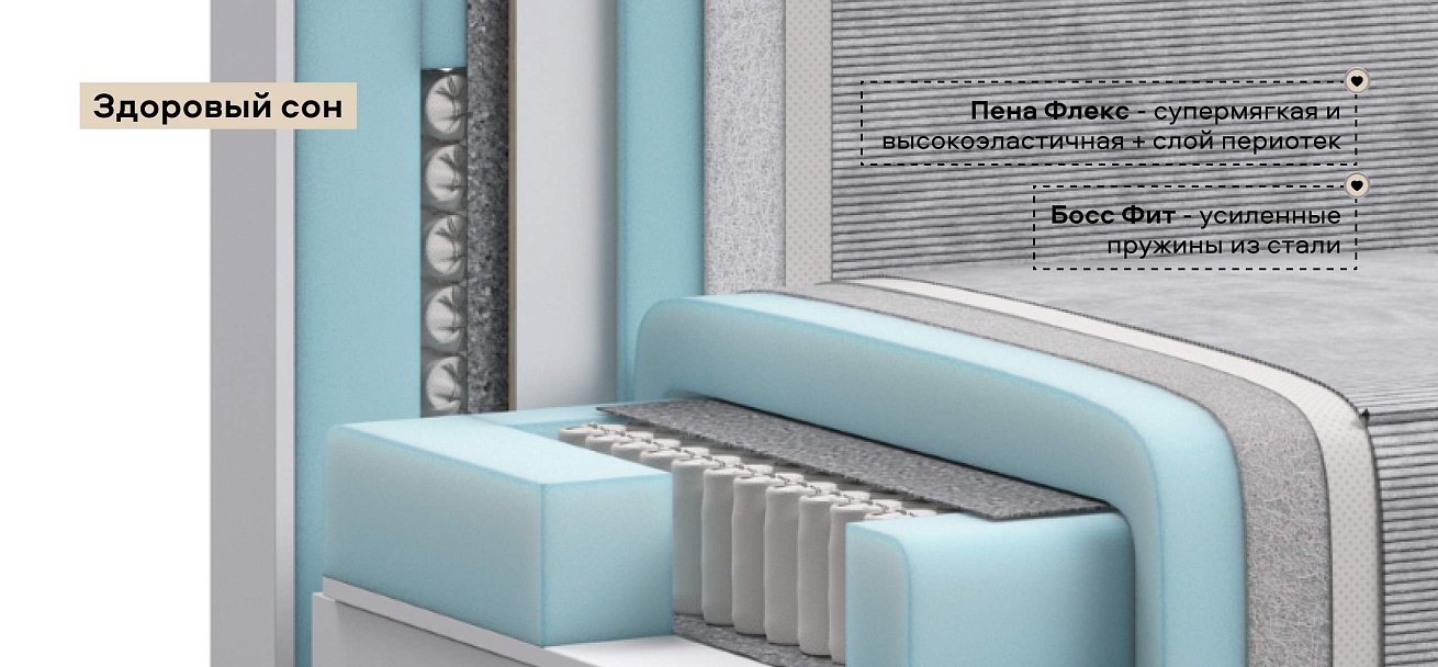 Угловой диван Босс Софт Модуль Макс Вельвет Корд серый