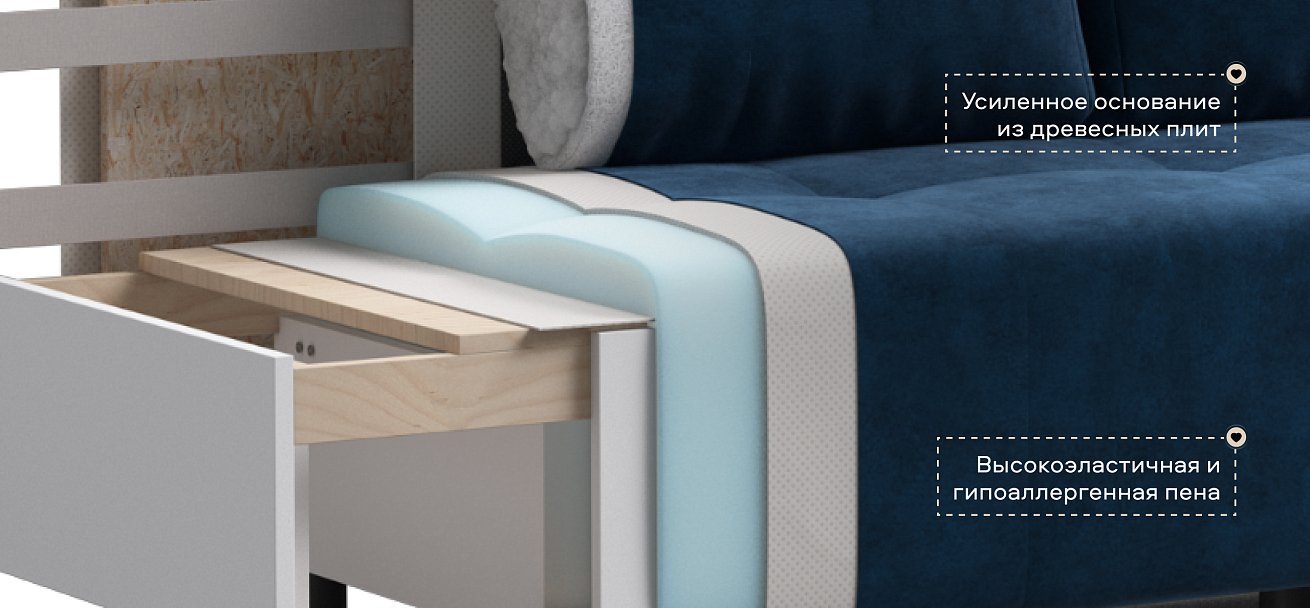 Диван Бостон Мини велюр Монолит синий