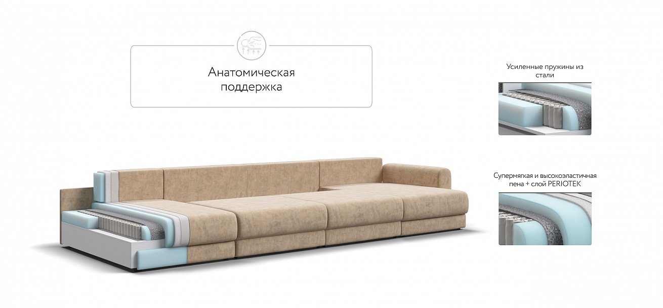 Модульный п-образный диван Ричмонд Модуль велюр Роял шампань