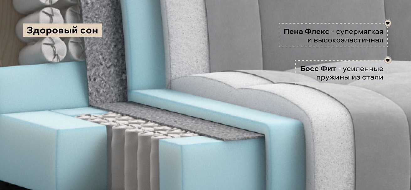 Угловой диван Босс Слип 160 велюр Монолит сталь