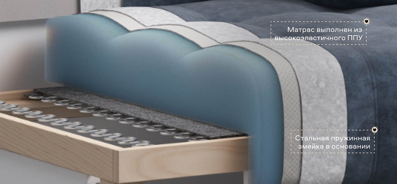 Диван Босс двухместный велюр Роял синий