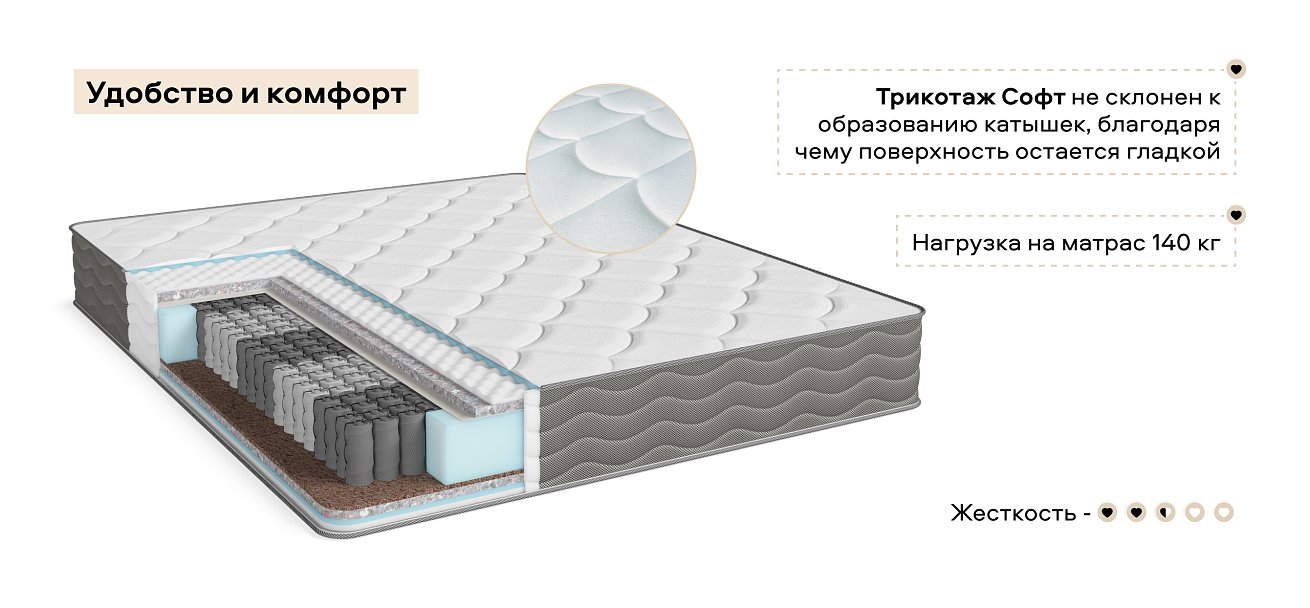 Софт - матрас 160*200