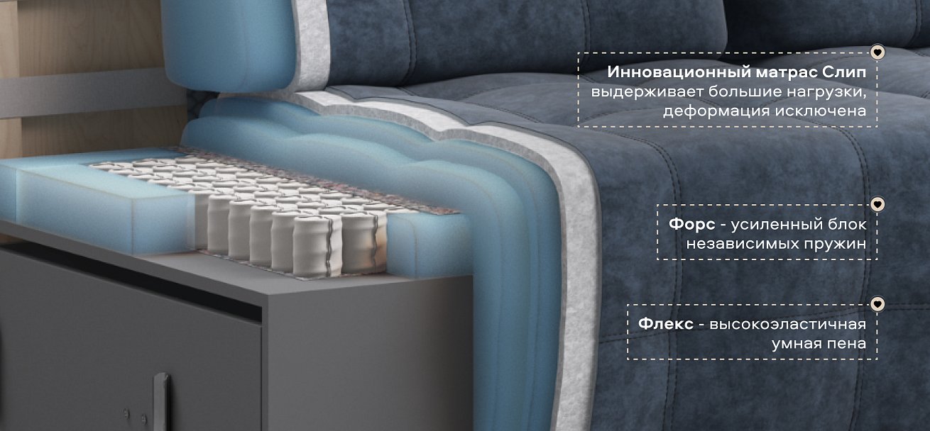 Диван Босс ХО велюр Роял синий  / Камень