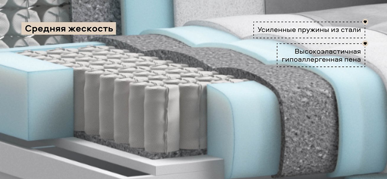 Диван Престон велюр Монолит сталь