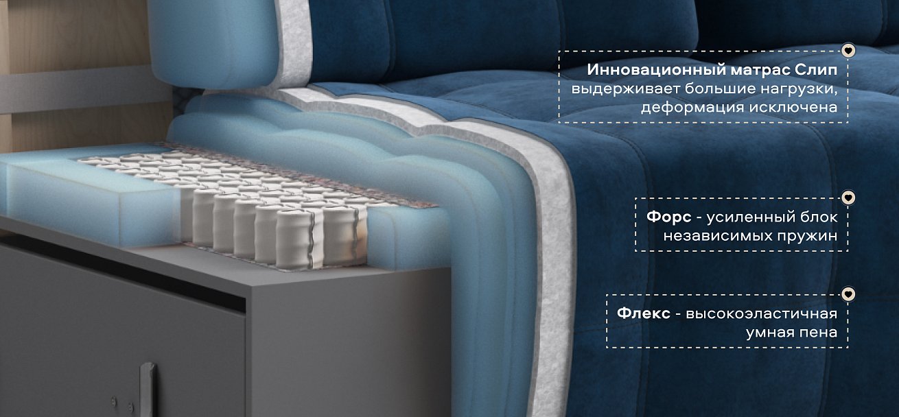 Диван Босс ХО велюр Монолит синий / Камень