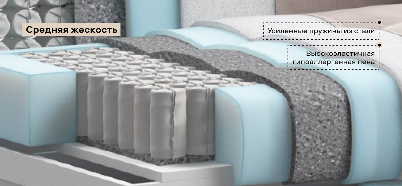 Диван Престон велюр Монолит латте