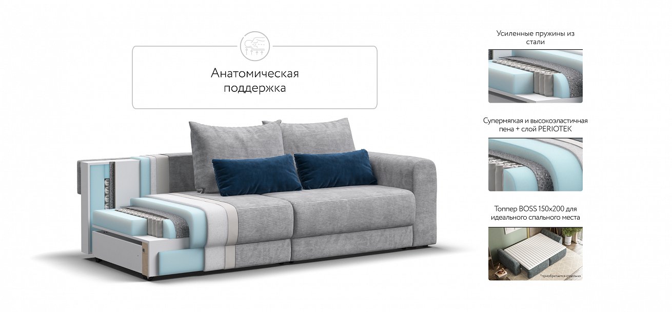 Модульный диван Ричмонд Модуль Вельвет Корд серый