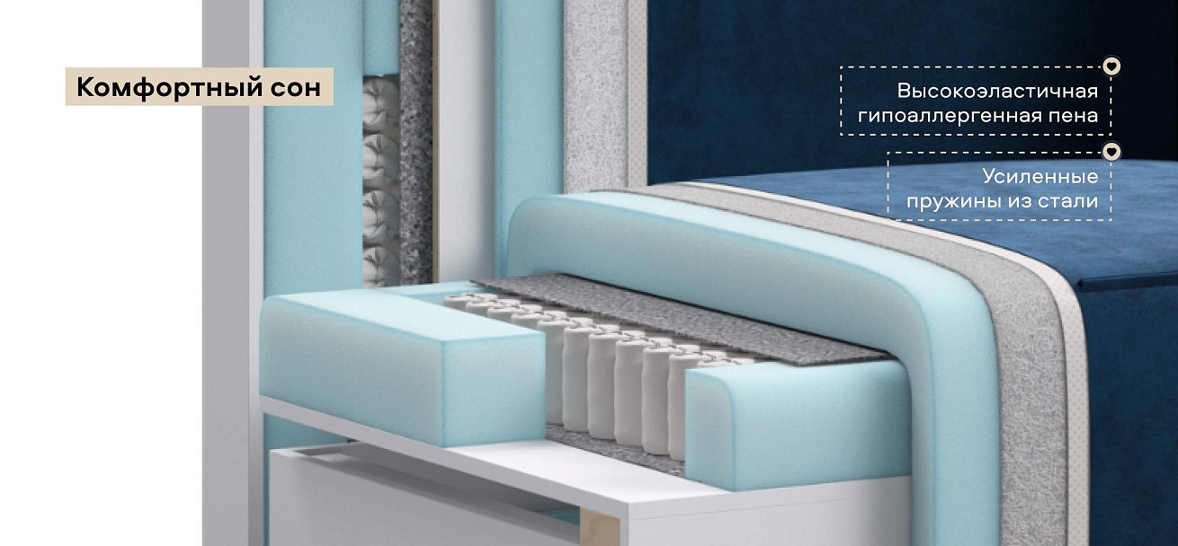 Диван Норд мини велюр Монолит синий