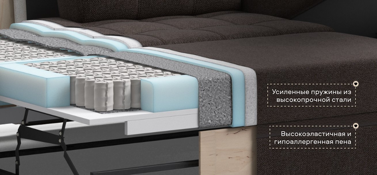 Угловой диван Атланта НПБ Рогожка Мальмо шоколад