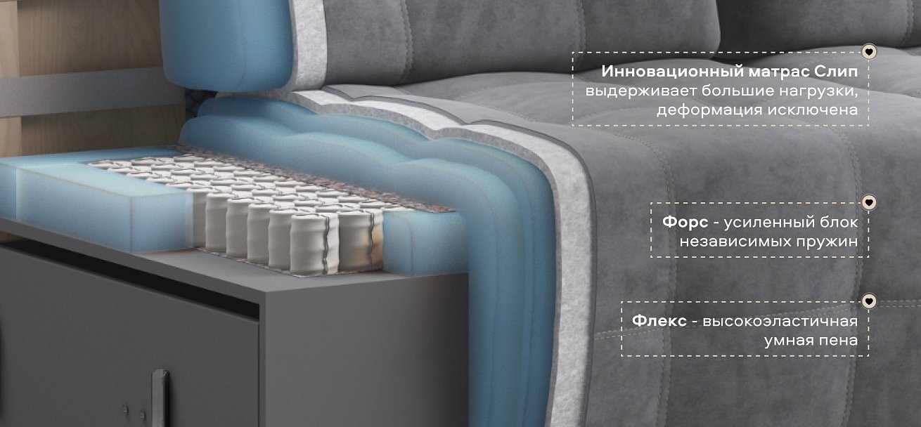 Диван Босс ХО велюр Роял агат / Камень