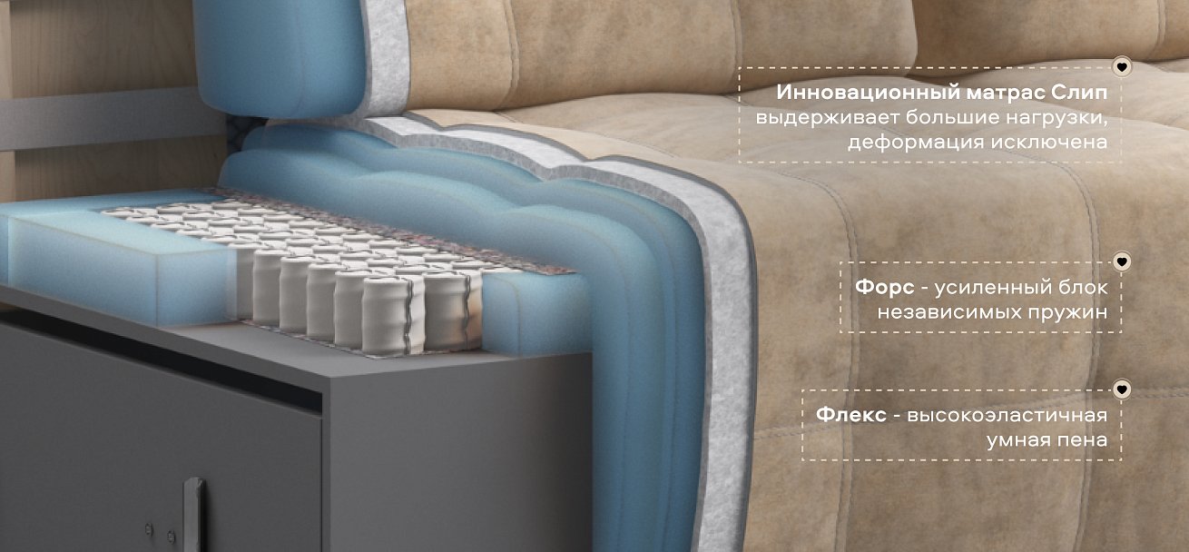 Диван Босс ХО Макс велюр Роял шампань / Снежная Сонома